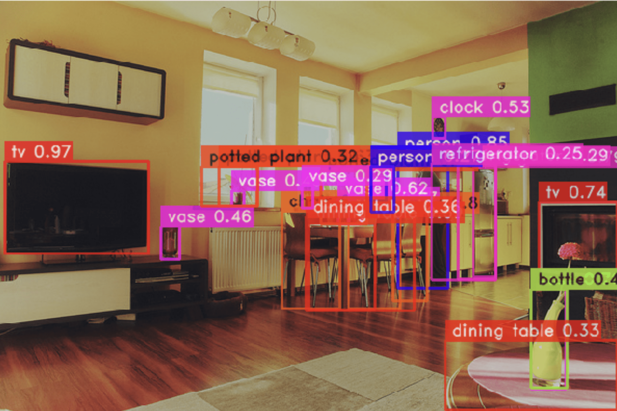 State Of The Art Object Detection With Yolo Nas Fiftyone Voxel