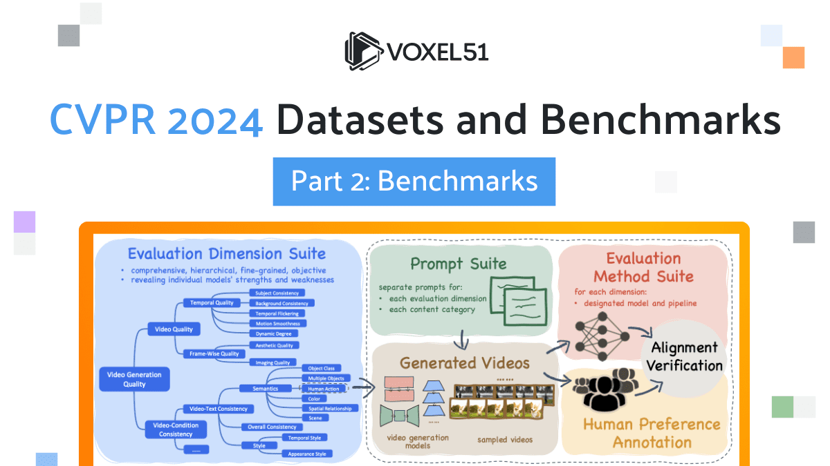 CVPR 2024 Datasets and Benchmarks Part 2 Benchmarks Voxel51