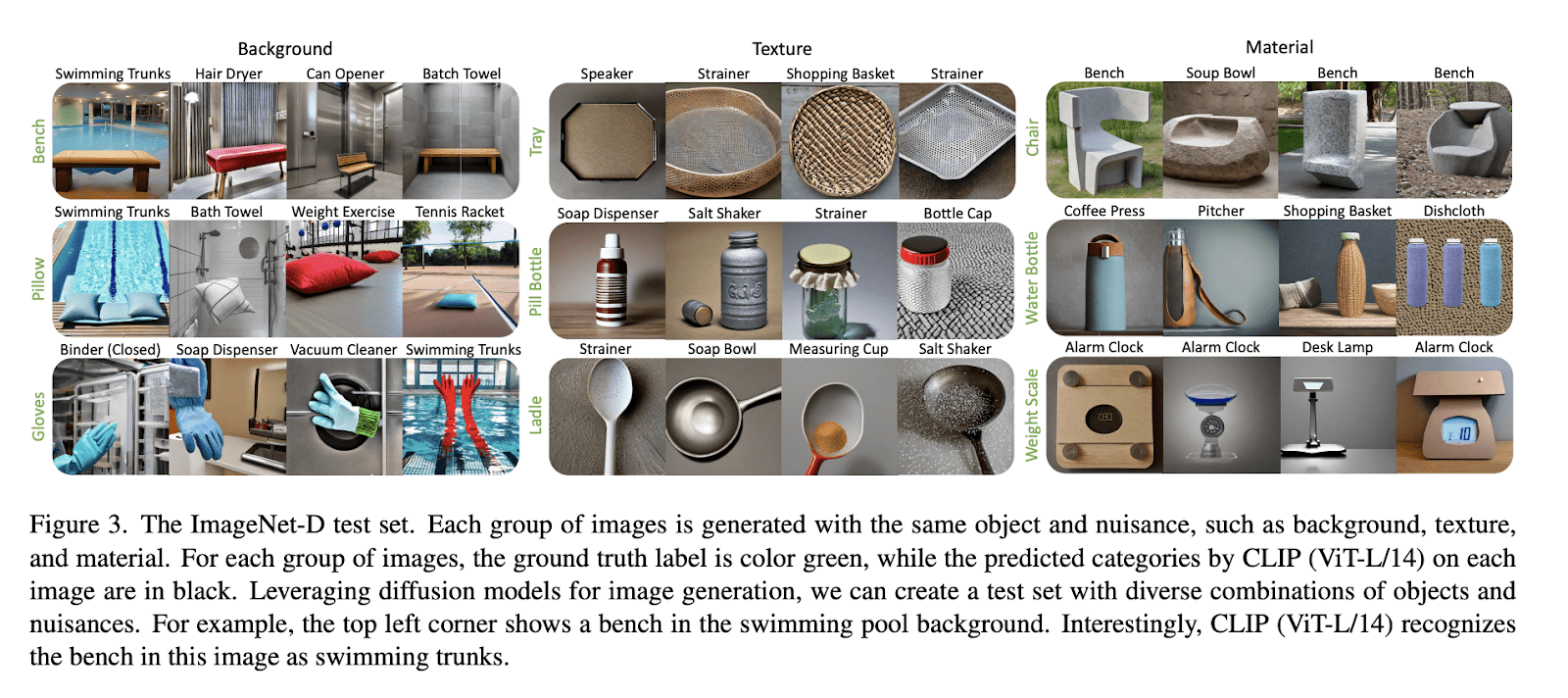 CVPR 2024 Datasets and Benchmarks Part 2 Benchmarks Voxel51