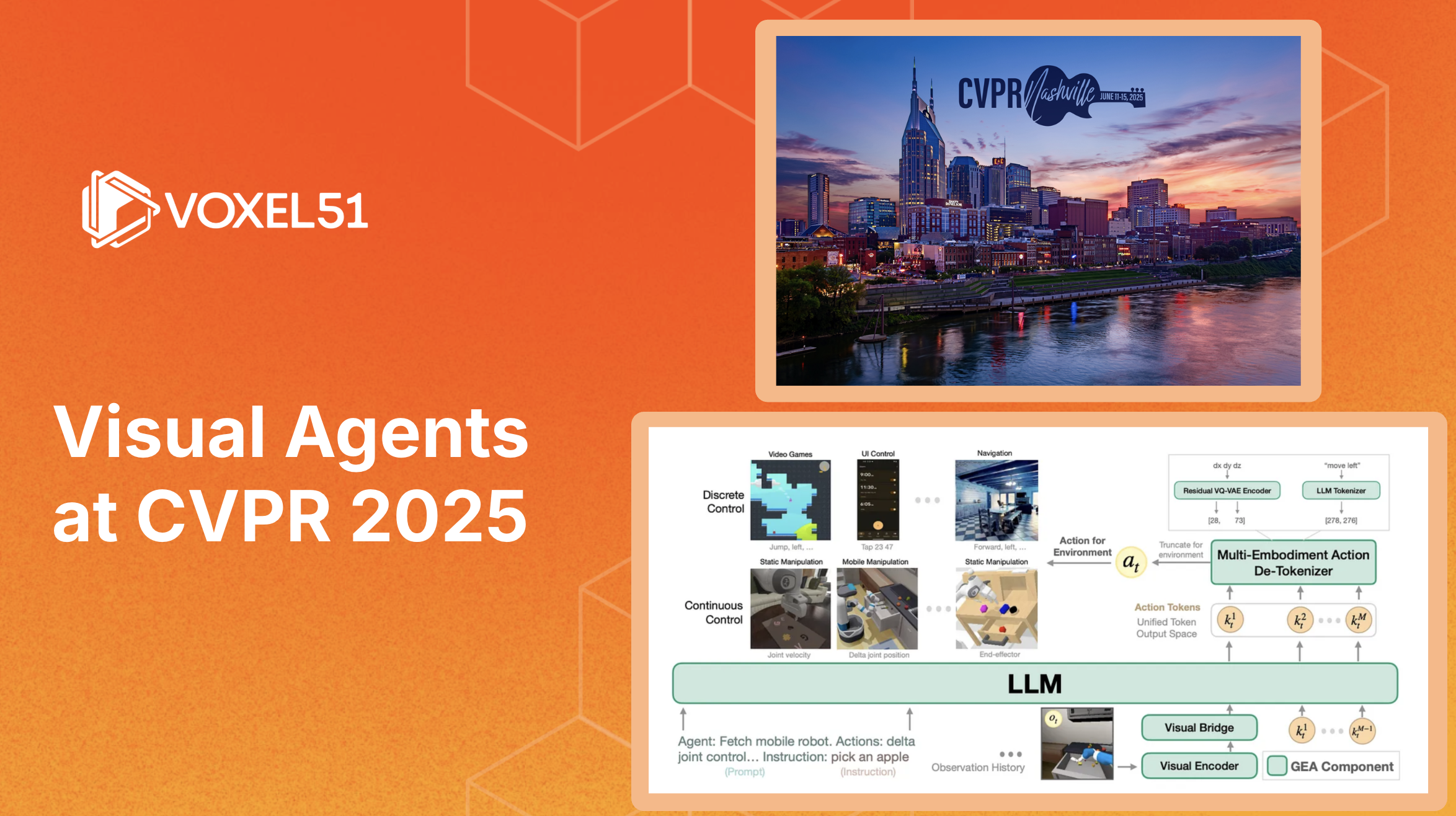 CVPR 2025 visual agentic ai